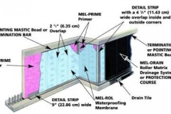waterproofing_menmbrane-424x241